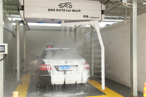 Buy Automatic Car Wash